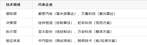 屏幕截图 2026-02-09 113543.png