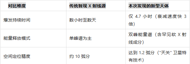 屏幕截图 2026-02-06 102511.png