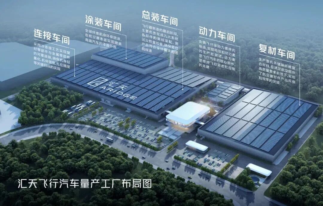 汇天飞行汽车量产工厂布局图.jpg